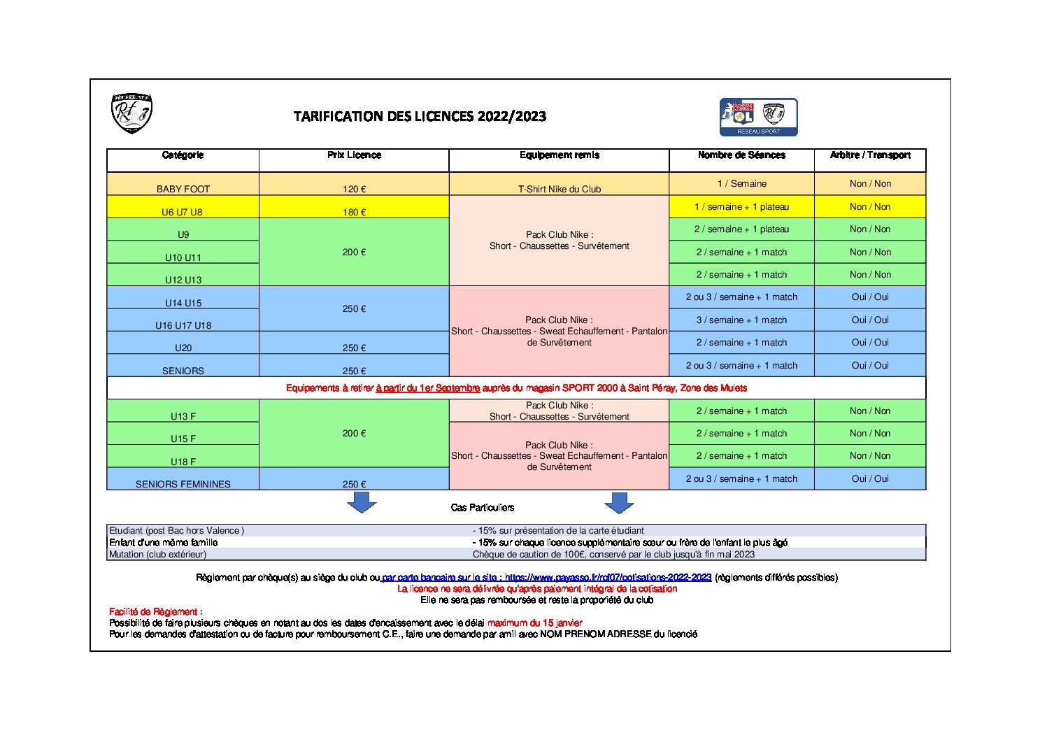 Tarif Licences 2023-1