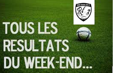 Résultats des Matchs du 05 et 06 Mars